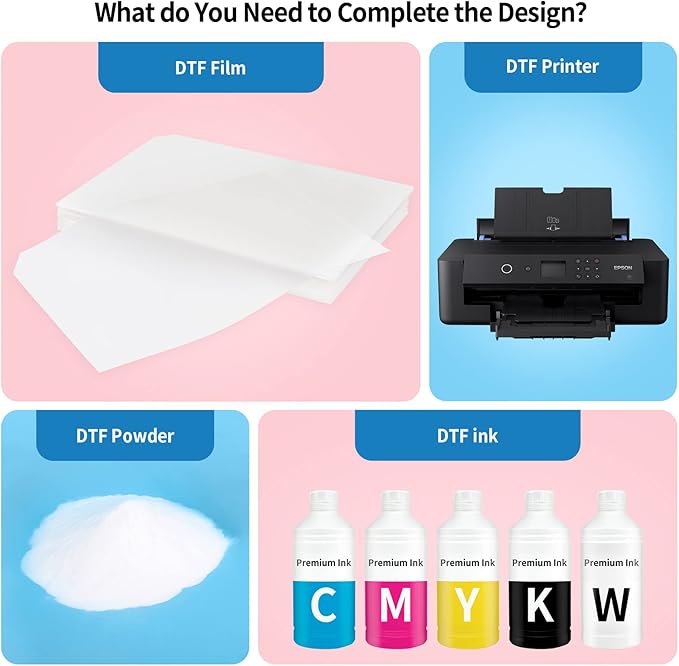 JOYCUT DTF Transfer Film - A4(8.3"×11.7")60 Sheets Double-Sided Matte Finish, DTF Film for Sublimation and DTF Inkjet Printer, Direct to Film Transfer Paper for T-Shirts