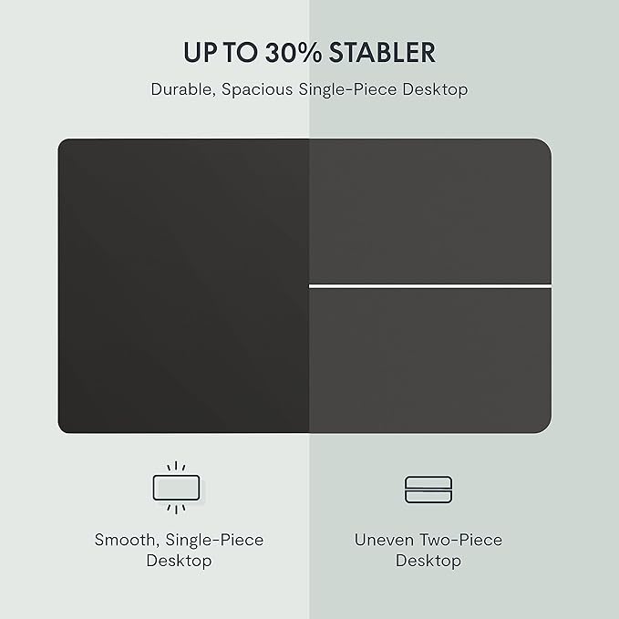 FLEXISPOT EN1 One-Piece Standing Desk, 48 x 30 Inches Electric Height Adjustable Desk for Home Office (White Frame + Black Desktop, 2 Packages)