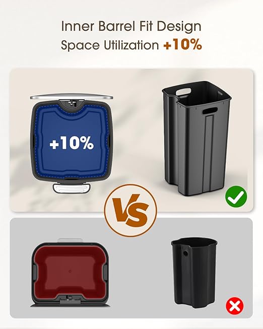 Lovewind Kitchen Trash Can with Lid, 8 Gallon/30 L Footstep Garbage Can for Kitchen Bedroom Home Office, 30 Liter Trash Bin Brushed Stainless Steel Waste Bin with Soft-Close Lid,Silver