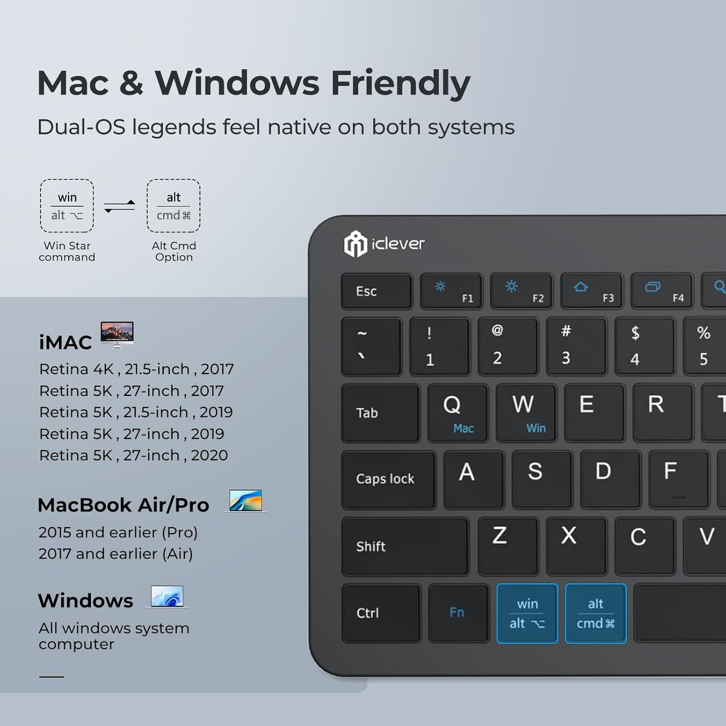 iClever Wireless Keyboard and Mouse, GK08 Rechargeable Keyboard Mouse Combo, Ergonomic, Quiet, Full Size Design with Number Pad, 2.4G Connection for Mac, Windows and Computer