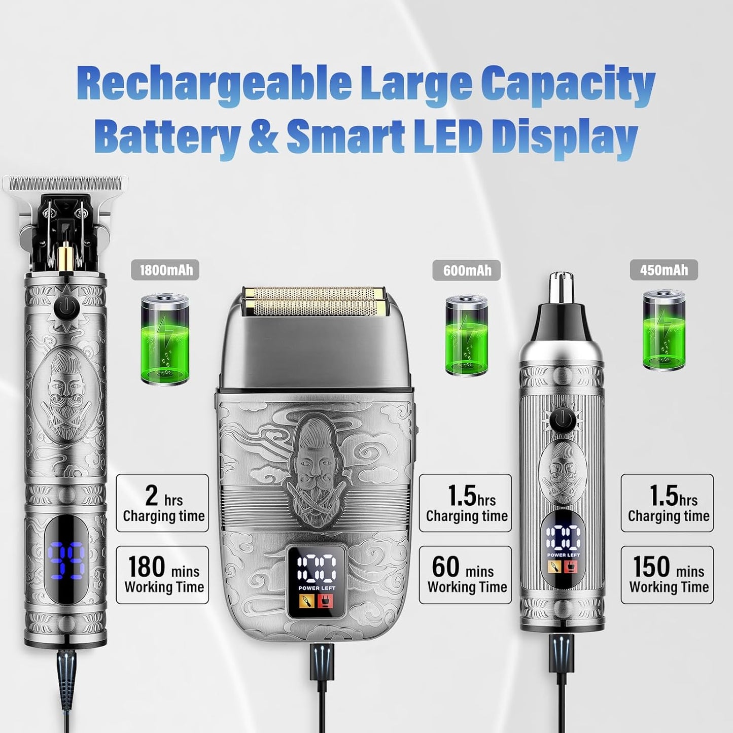 Professional Hair Trimmer Hair Clippers for Men, Nose Hair Trimmer Shaver Set,Cordless T-Blade Beard Trimmer Barber Clippers,Electric Razor Foil Shavers for Men Haircut Grooming Kit(Silver)