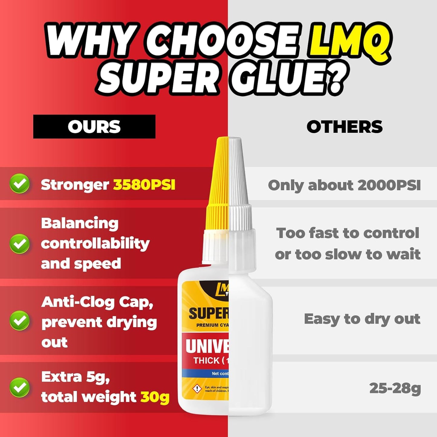 Super Glue Thick CA Glue Clear 30 Gram, Heavy Duty Superglue Instant Cyanoacrylate Adhesive for Plastic Ceramic Leather Metal Glass Wood Pla Shoe Sole Repair, Strong Oily Liquid Bonding