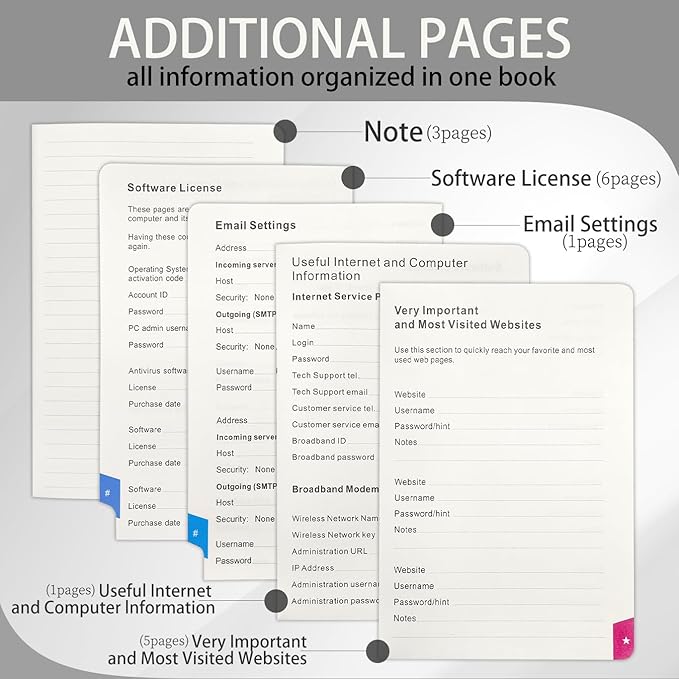 Password Keeper Book with Colorful Alphabetical Tabs, Hardcover Log Book for Internet Password and Website Address, Personal Organizer with Notes Section and Back Pocket and Two Bookmarks (Matte