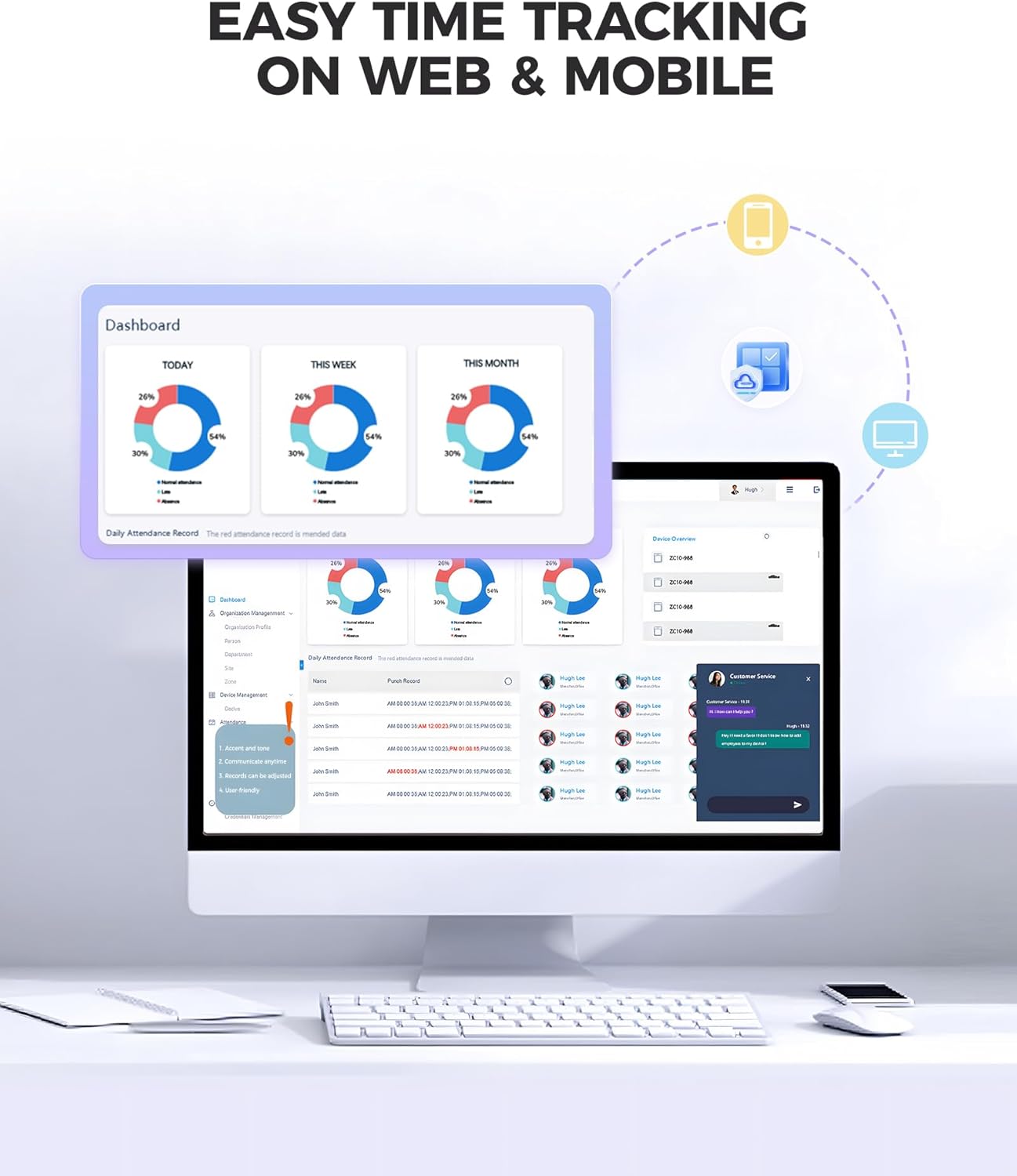 NGTeco Time Clock Cloud-Based, TC4 Fingerprint Time Clocks for Employees Small Business, 2.4G WiFi Customization Rule Clock in Machine with Remote Control Software & iOS/Android App, No Monthly Fee