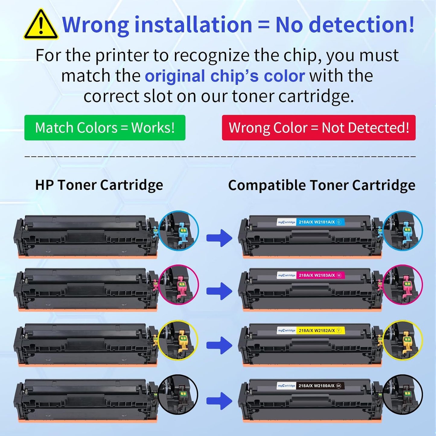 218X Toner Cartridges 4 Pack High Yield Compatible Replacement for HP 218X 218A for Color Laserjet Pro 3201dw MFP 3301fdw 3301cdw 3301sdw Printer Ink W2180X W2180A (BCMY, 4-Pack)