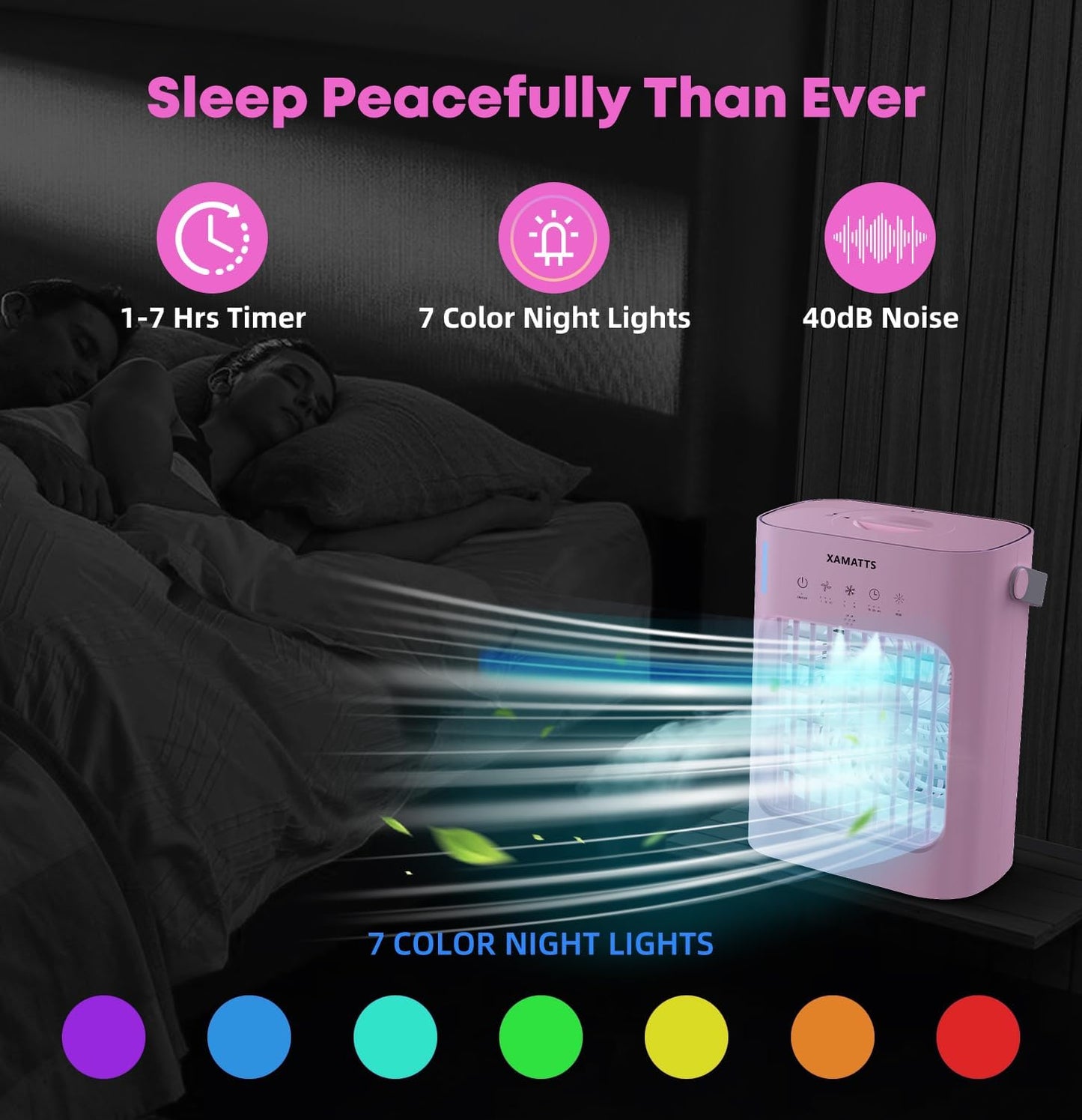 Portable Air Conditioners Cooling Fan, 3 Speeds Evaporative Mini Air Conditioner Portable, 700ml Portable AC Air Cooler, Personal Air Conditioner for Bedroom,Room,Office,Camping-Pink