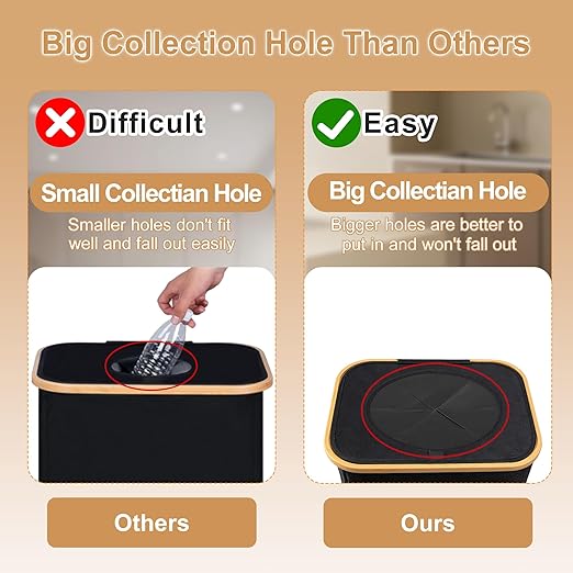 MinBoo Recycling Bin for Kitchen 29Gallon, 110L Recycle Bin with 2 Removeable and Reusable Inner Bag, Large Recycling bin with lid for Bottle Can Plastics Stickers (Black)