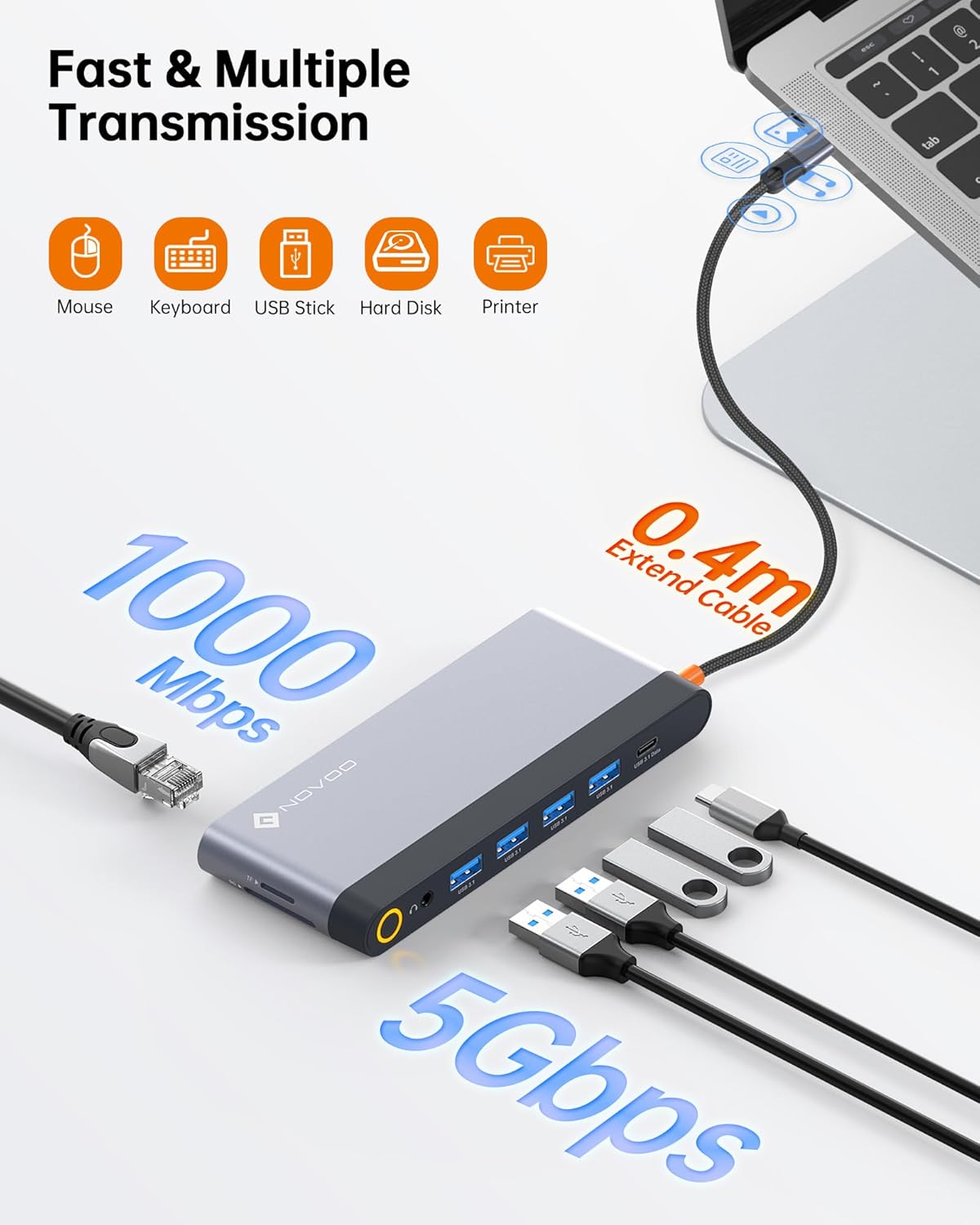 USB C Docking Station Quad Display, 14-in-1 Laptop Docking Station Dual Monitor, 8K@30Hz DP, Dual 4K@60Hz HDMI, VGA, 5 USB Data Ports, 100W PD, Ethernet, SD/TF, Mic/Audio, USB C HUB, Thunderbolt Dock