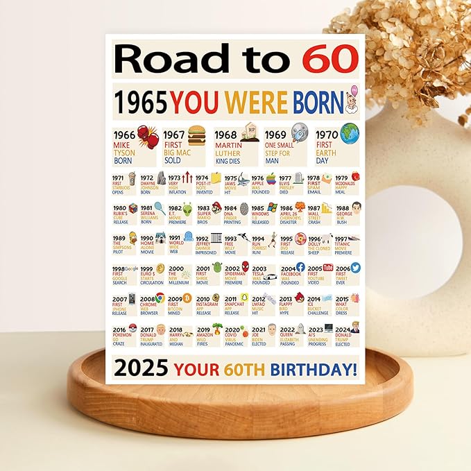 OJsensai Happy 60th Birthday Gifts for Women Men, Big 60 Years Old Birthday Card for Friends Mom Dad, Best Sixty Bday Gifts Decorations for Grandpa Grandma