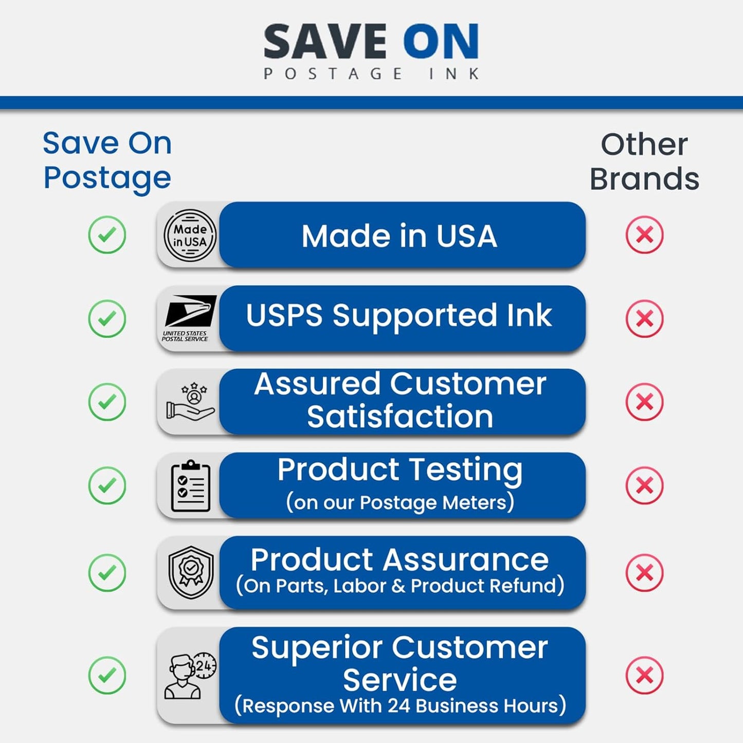 Save On Postage Ink, (2-Pack Memjet Ink Cartridge Compatible Formax CJ-22 | Memjet Ink Compatible HI-Cap Yellow Ink Tank for ColorMax7 and ColorMax8 | 2 Pack