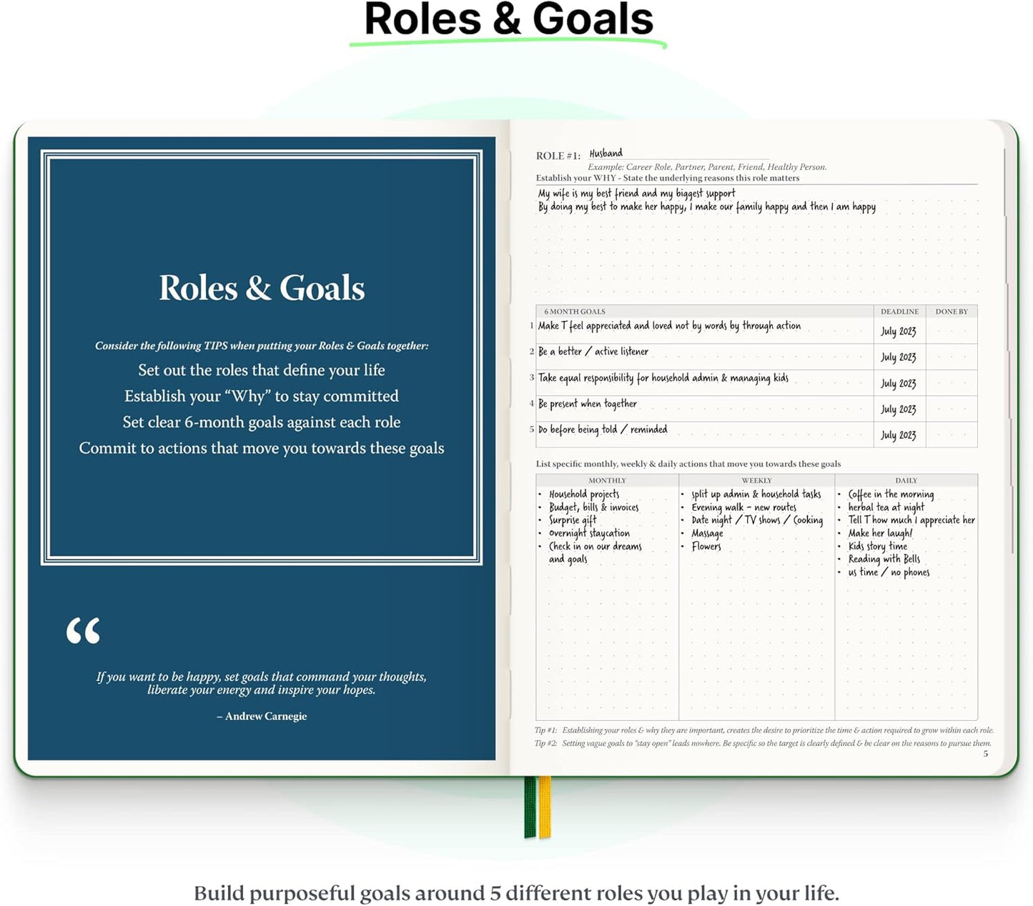 Purpose Planner Undated Monthly Weekly Daily Productivity Journal 2023 Optimised Life, Goal Setting & Business Tool for Academic Student, Professionals, Mums - Leather Day Organiser Notebook