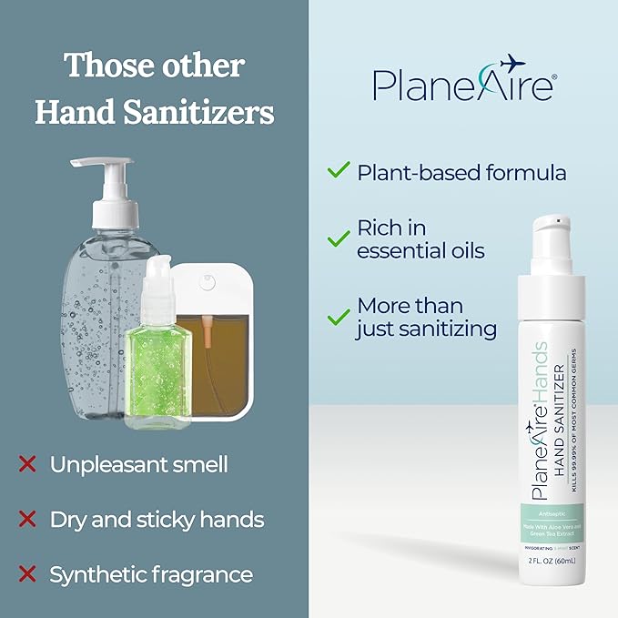 Travel Essentials | Hygiene Kit | Travel Toiletry Kit | Travel Size | Gel Hand Sanitizer 3-Mint Scent | Surface Wipes | Individual Travel Wipes | Surface Cleaner & Air Mist | Made with Essential Oils