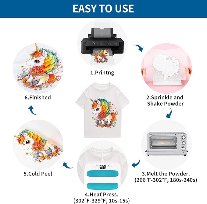 JOYCUT DTF Transfer Film - A3(11.7"×16.5")100 Sheets Double-Sided Matte Finish, DTF Film for Sublimation and DTF Inkjet Printer, Direct to Film Transfer Paper for T-Shirts