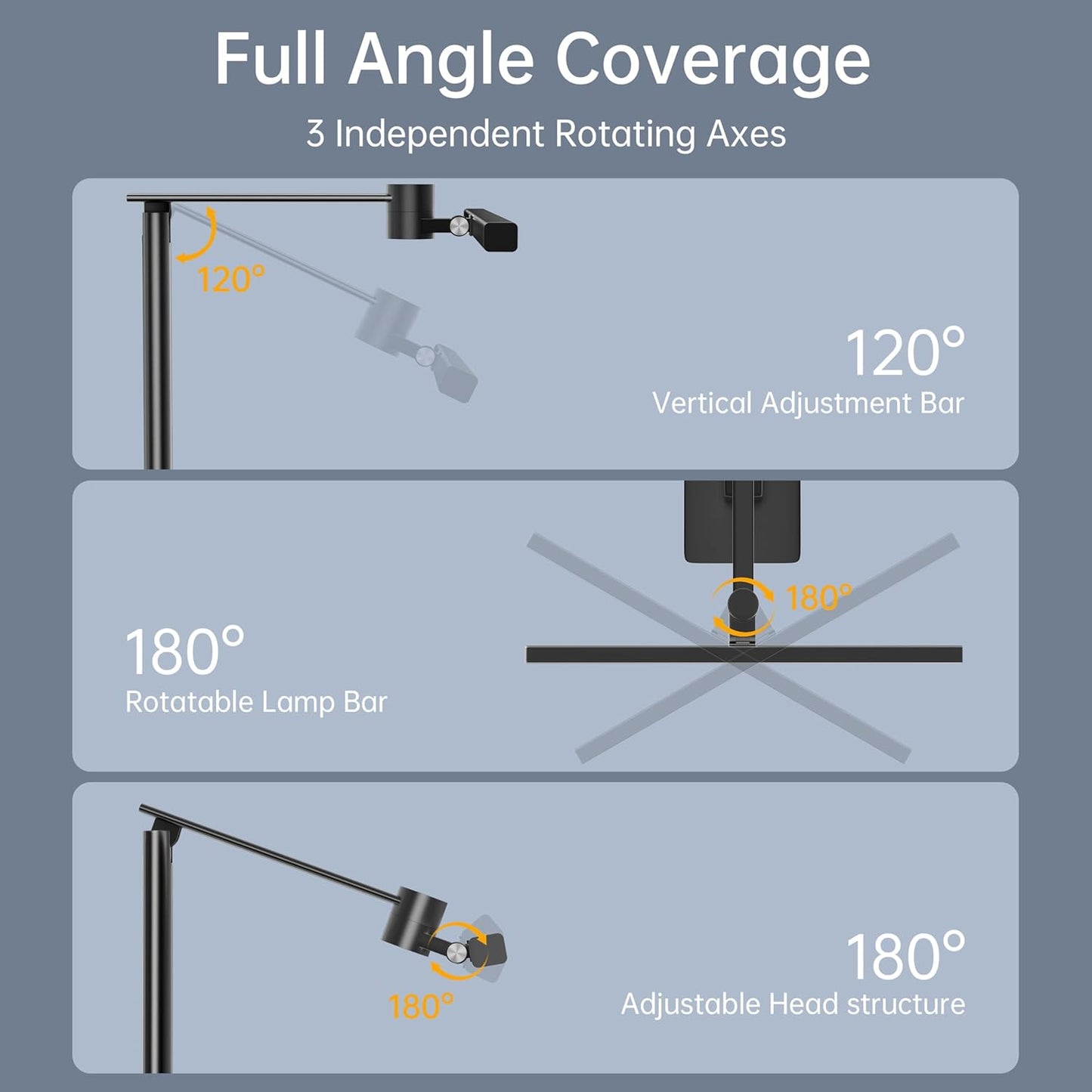 deeloop 2-in-1 LED Desk Lamp or Clamp with USB Charging for Home Office, CRI 95+ for Sunlight-Like Spectrum, 45° Asymmetric Glare‑Free Light, Memory Dimming Desk Light, Full‑Angle 3‑Axis Office Lamp