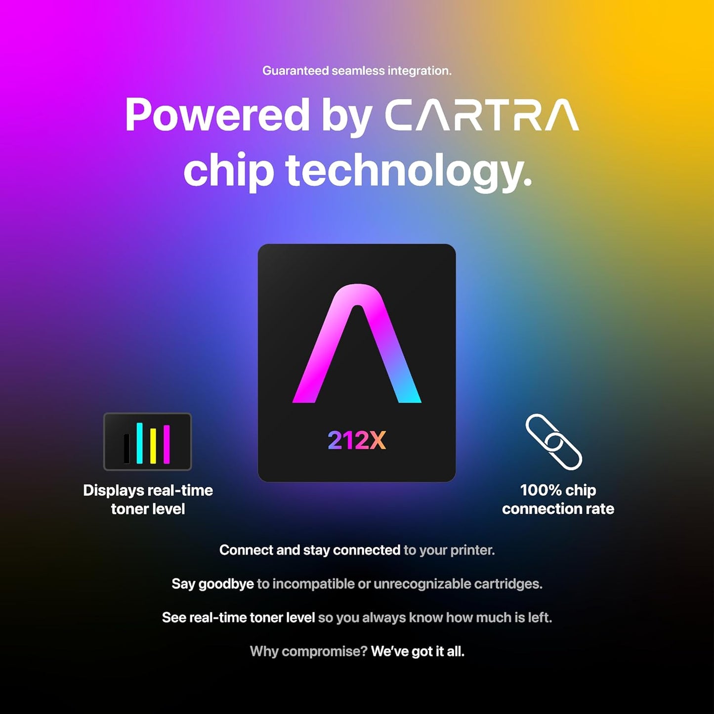 CARTRA 212X High Yield Toner Cartridges 4 Pack for HP Color Laserjet Enterprise Flow MFP M578c, M578z, M554dn, M555dn, M555x, M578dn, M578f, M578, M554, M555 Series Printer