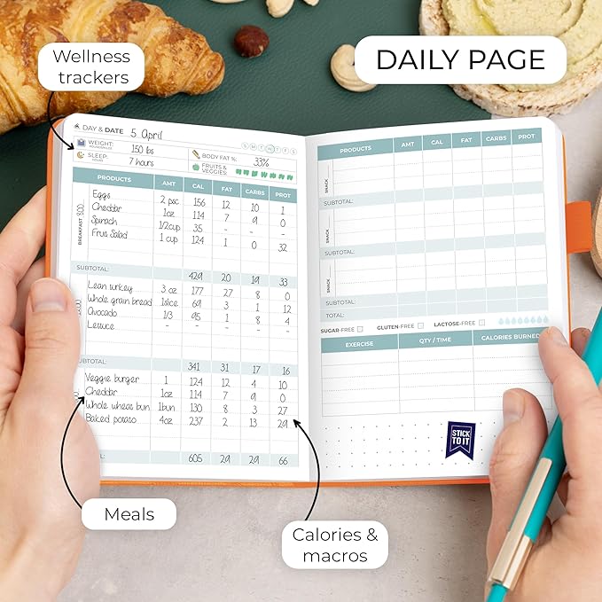 Clever Fox Food Journal Pocket - Daily Food Diary, Meal Planner to Track Calories & Nutrients, Weight Loss Tracker Notebook, 4x5.5” (Orange)