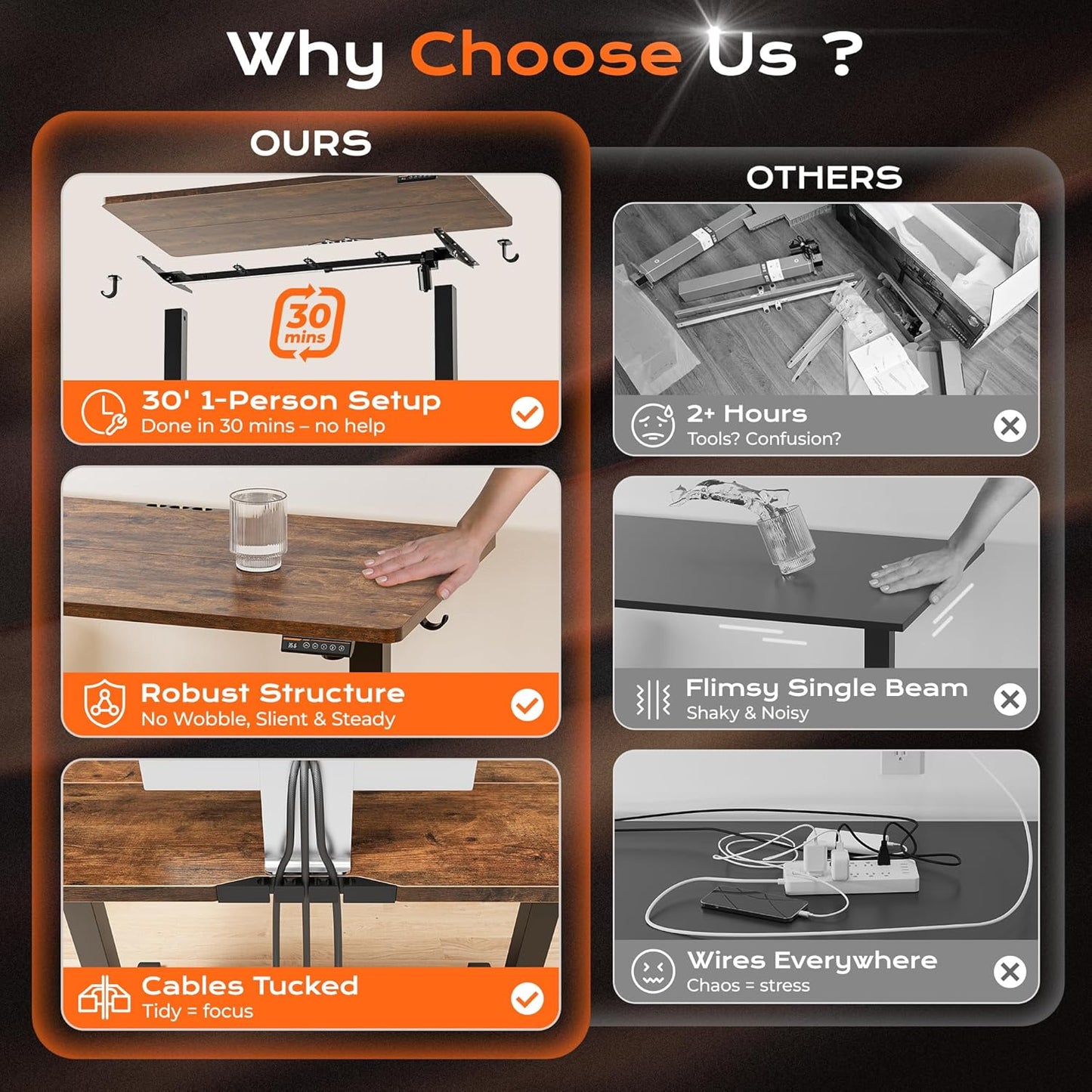 Huuger 48 x 28 Large Electric Standing Desk, Height Adjustable Desk, 27.6" Deep Desktop, Stand up Gaming, 2 Hooks, 3 Preset Heights, for Home Office, Rustic Brown