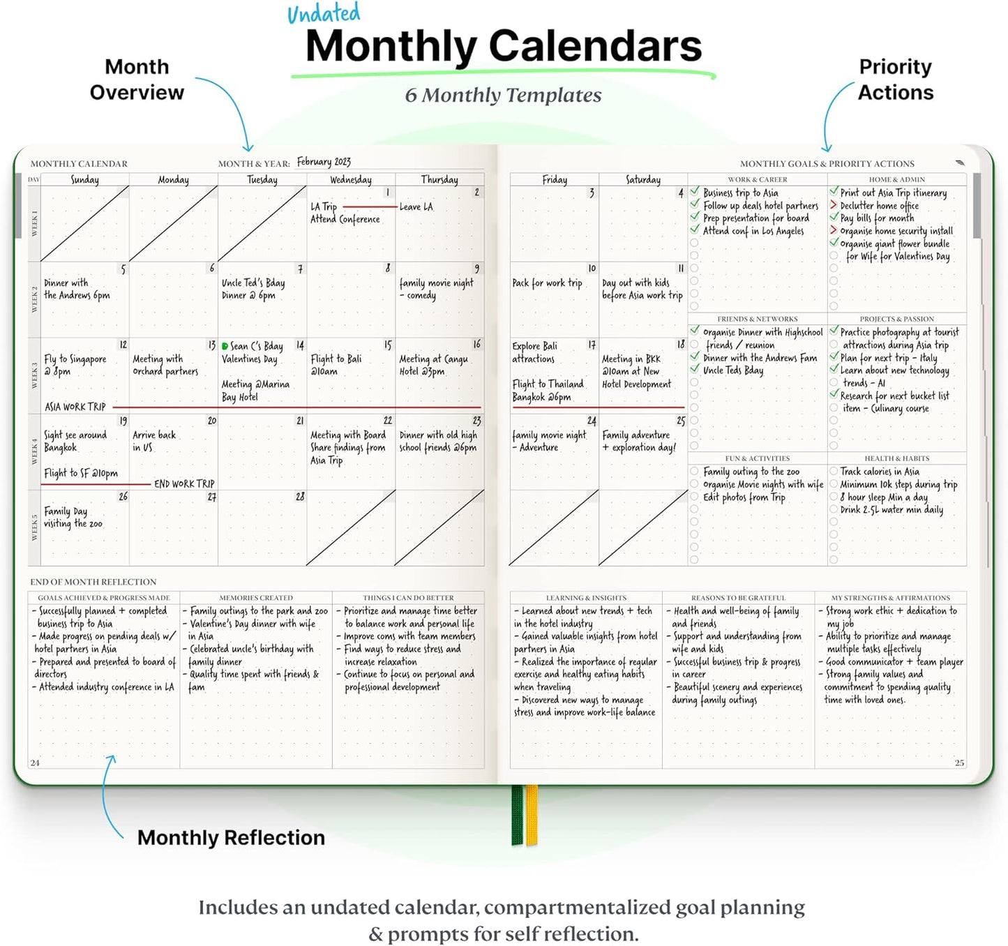 Roterunner Purpose Planner Notebook B5 7.5”x9.8” Undated 2025 Daily Weekly and Monthly Productivity Goal Setting Tool for Work Home ADHD for Adults Self Care Journal