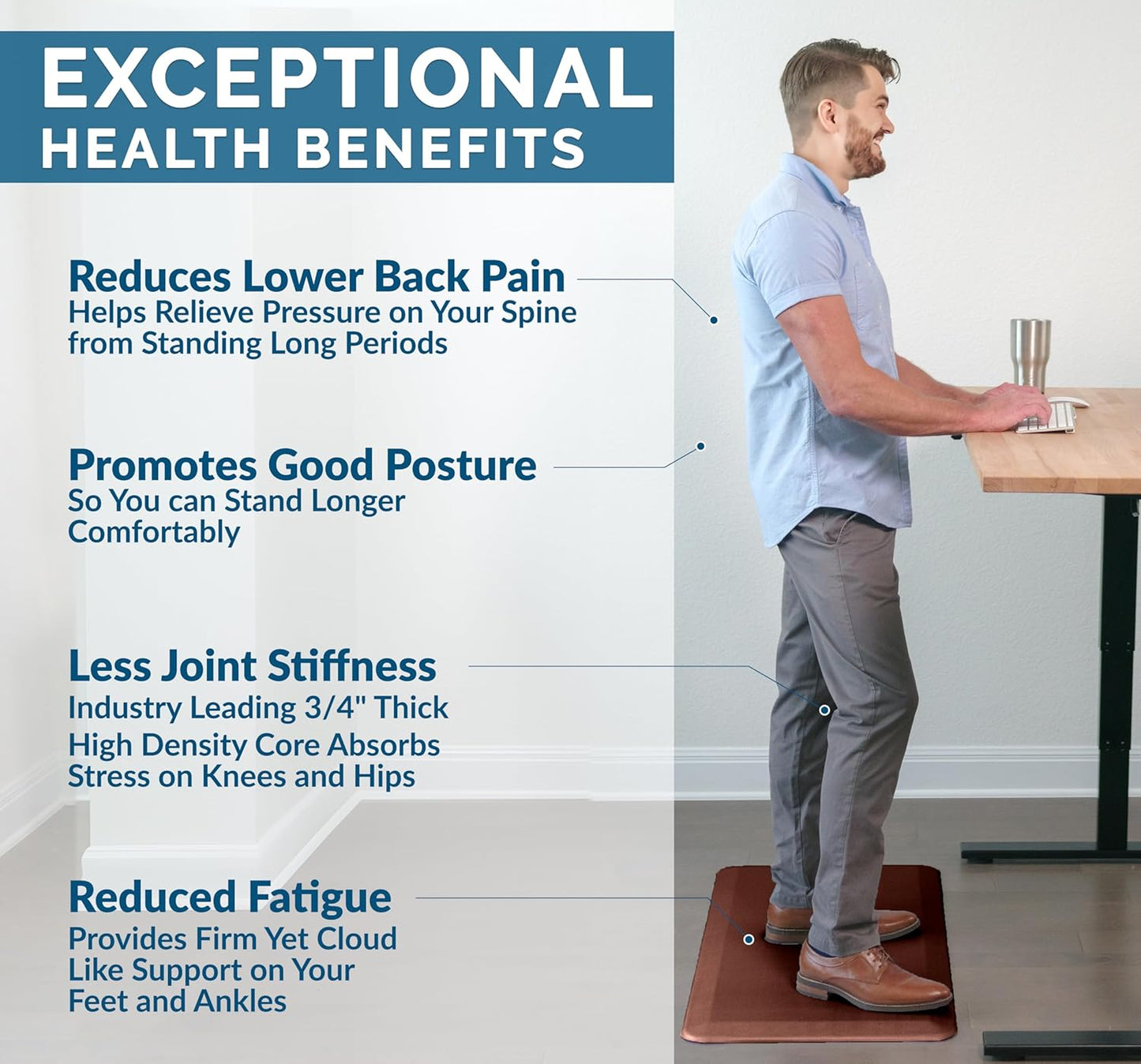 ComfiLife Anti Fatigue Floor Mat – 3/4 Inch Thick Kitchen Mats for Floor, Standing Desk Mat, Kitchen Rug – Comfort at Home, Office – Durable – Stain Resistant – Non-Slip Bottom (20" x 39", Brown)