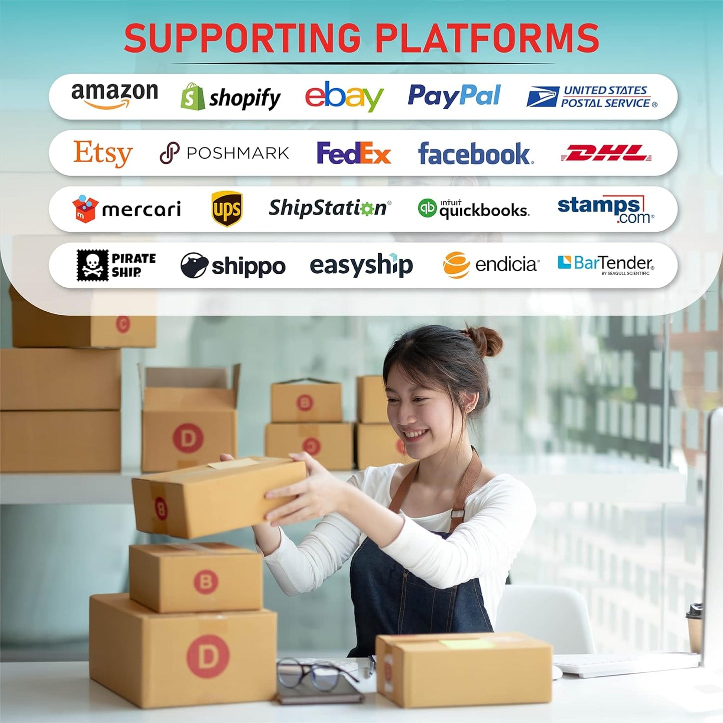 2054K Shipping Label Printer with USB & Wireless Connectivity – Compatible with iOS, Android, Windows, macOS, and ChromeOS for 4x6 Direct Thermal Labels