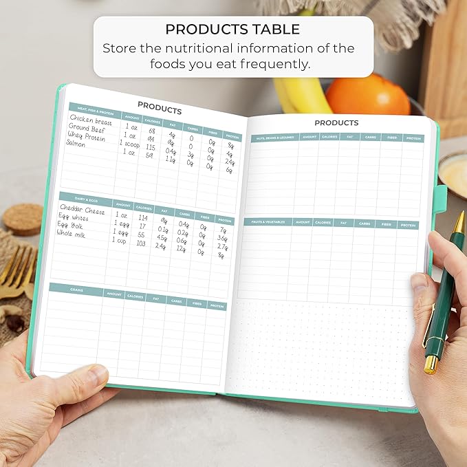 Clever Fox Food Journal - Daily Food Diary, Meal Planner to Track Calories & Nutrients, Weight Tracker Notebook, A5 (Turquoise)