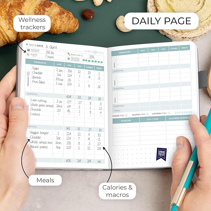 Clever Fox Food Journal Pocket - Daily Food Diary, Meal Planner to Track Calories & Nutrients, Weight Loss Tracker Notebook, 4x5.5” (Silver Black)