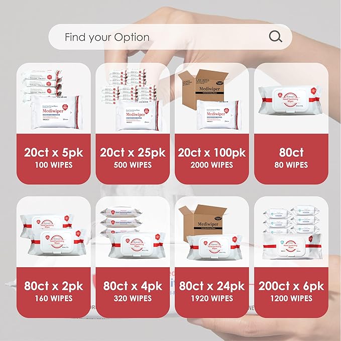 Mediwiper 500 Wipes (20Count*25Pack) Alcohol-Free Sanitizing Wipes Disinfecting Large Unscented Wet Wipes Bulk, Hand Sanitizer