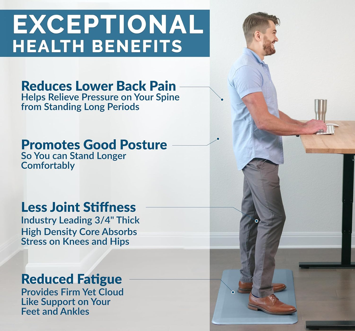 ComfiLife Anti Fatigue Floor Mat – 3/4 Inch Thick Perfect Kitchen Mat, Standing Desk Mat – Comfort at Home, Office, Garage – Durable – Stain Resistant – Non-Slip Bottom (20" x 39", Denim)