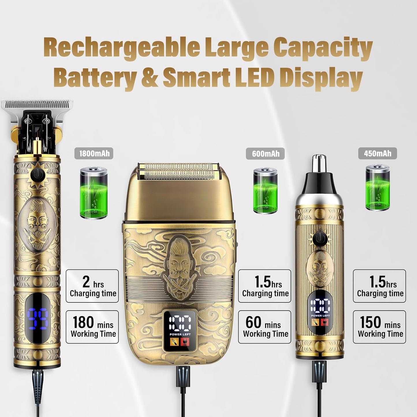 Professional Hair Trimmer Hair Clippers for Men, Nose Hair Trimmer Men's Shaver Set,Cordless T-Blade Beard Trimmer Barber Clippers,Electric Foil Shavers Razor for Men Haircutting Kit