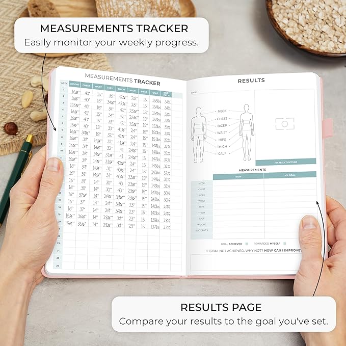 Clever Fox Food Journal - Daily Food Diary, Meal Planner to Track Calories & Nutrients, Weight Tracker Notebook, A5 (Light Pink)