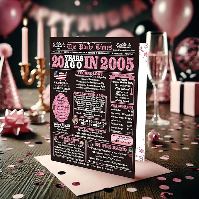 Funny 20th Birthday Card for Her, Happy 20 Year Old Birthday Decorations Gifts for Girls,Good 20 Birthday Idea for Daughter Friends, 20th birthday decorations for women,Big Size