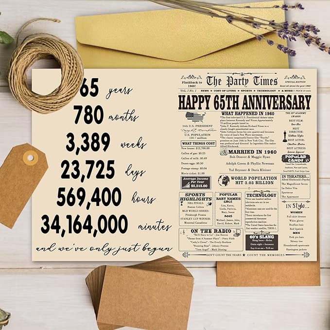 YiKaLus Great 65th Wedding Anniversary Card for Husband Wife, Big 65 Years Aday Gifts for Women Men, 1960 Anniversary Decorations for Mom Dad