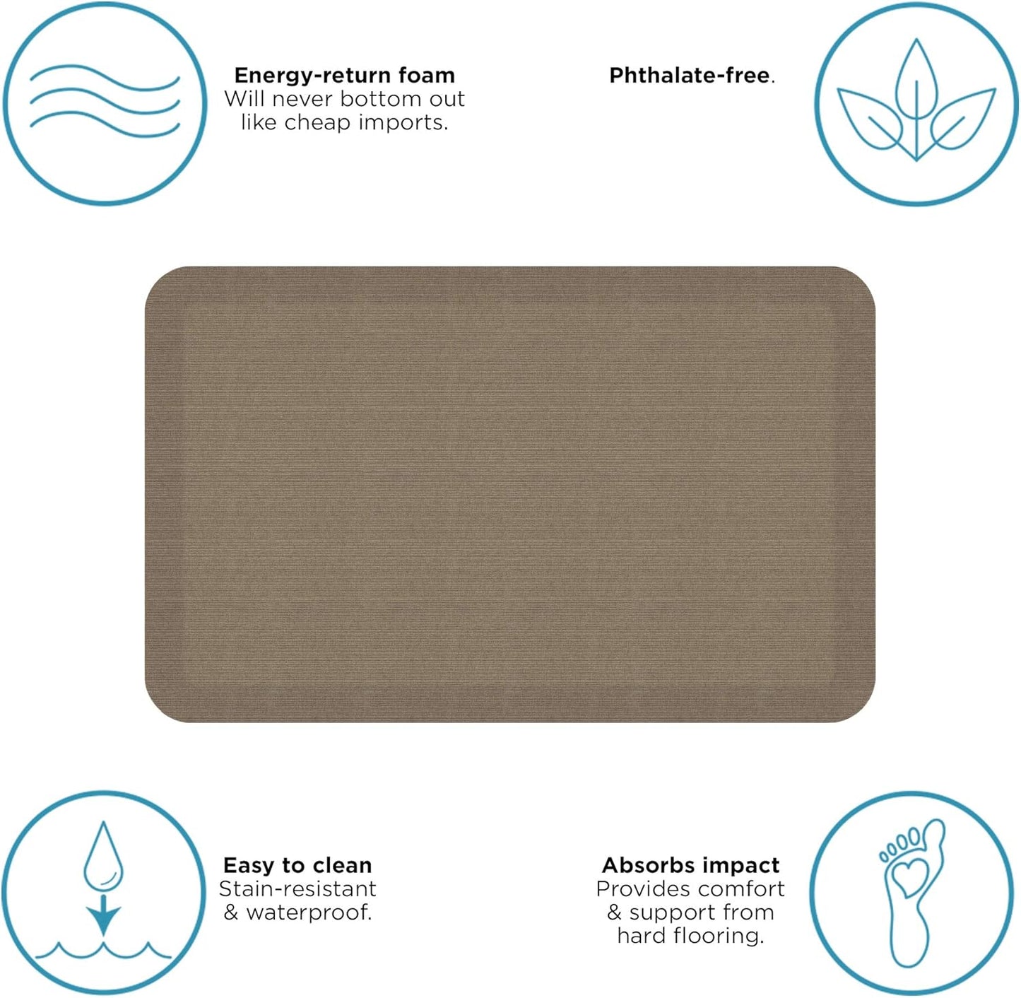 NewLife by GelPro Anti-Fatigue Designer Comfort Kitchen Floor Mat, 20"x32", Grasscloth Pecan Stain Resistant Surface with 3/4” Thick Ergo-Foam Core for Health and Wellness