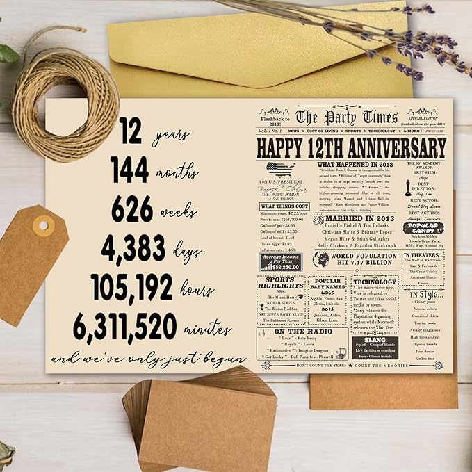 YiKaLus Big 13th Anniversary Card Gift for Him Her, Retro 13 Year Wedding Anniversary Decoration for Husband Wife, Aday Gifts for Women Men