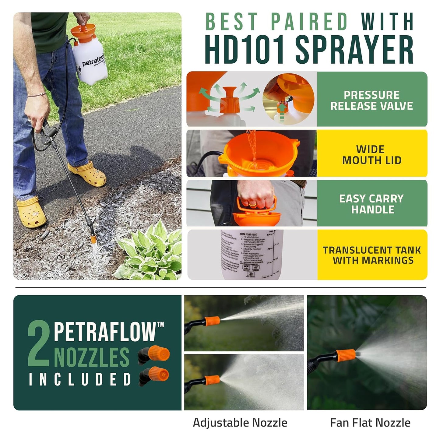 Lockscape Sticky Rock or Sticky Mulch Glue for Landscaping with Sprayer 1 Gallon, Max Rock Glue for Landscape & PetraTools HD101 Bundle, Lockdown Gravel or Mulch for Landscaping Hold (Mulches)