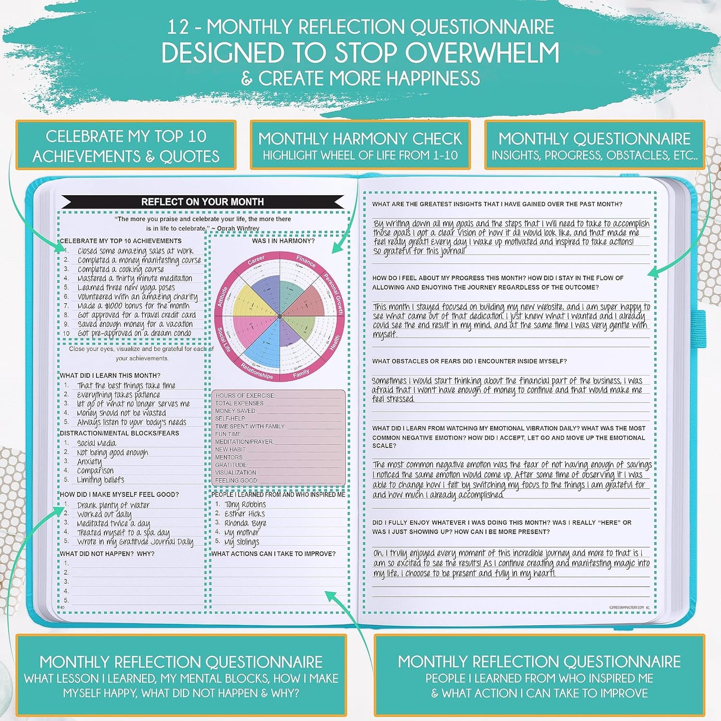 Hourly Planner – Undated Weekly & Monthly Goal Setting Planner, 12-Month to Increase Productivity | Life & Gratitude Journal, Include Foldable Vision Board, Gift Box & Stickers