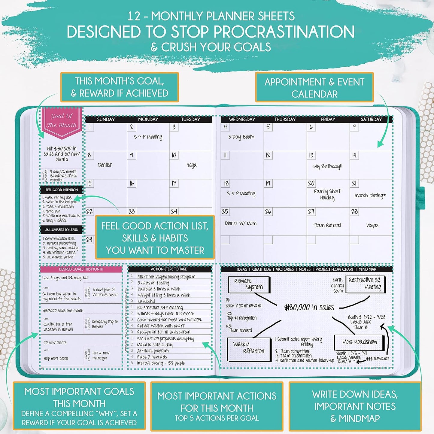 Hourly Planner – Undated Weekly & Monthly Goal Setting Planner, 12-Month to Increase Productivity | Life & Gratitude Journal, Include Foldable Vision Board, Gift Box & Stickers