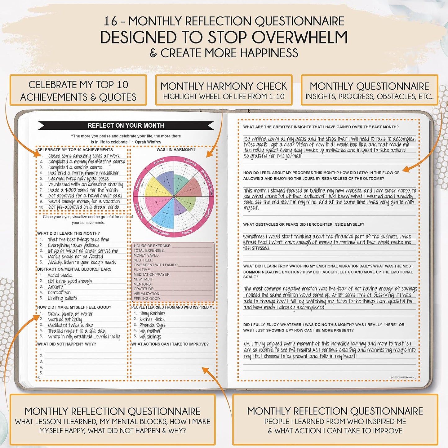 2025-2026 Planner Weekly and Monthly | 16-Month Life Planner to Increase Focus & Productivity | Reduce Overwhelm & Achieve Your Biggest Goals | Include Gift Box & Stickers | Sep 2025-Dec 2026