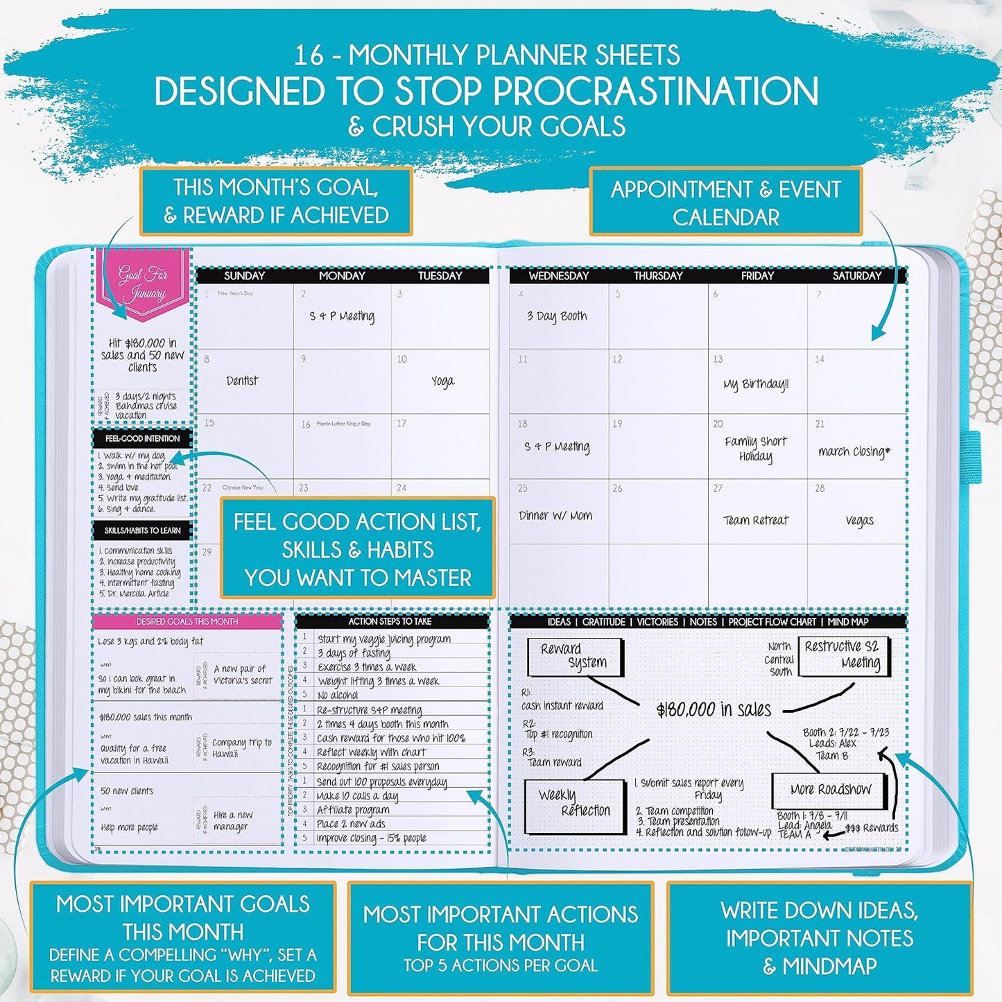 2025-2026 Planner Weekly and Monthly | 16-Month Life Planner to Increase Focus & Productivity | Reduce Overwhelm & Achieve Your Biggest Goals | Include Gift Box & Stickers | Sep 2025-Dec 2026