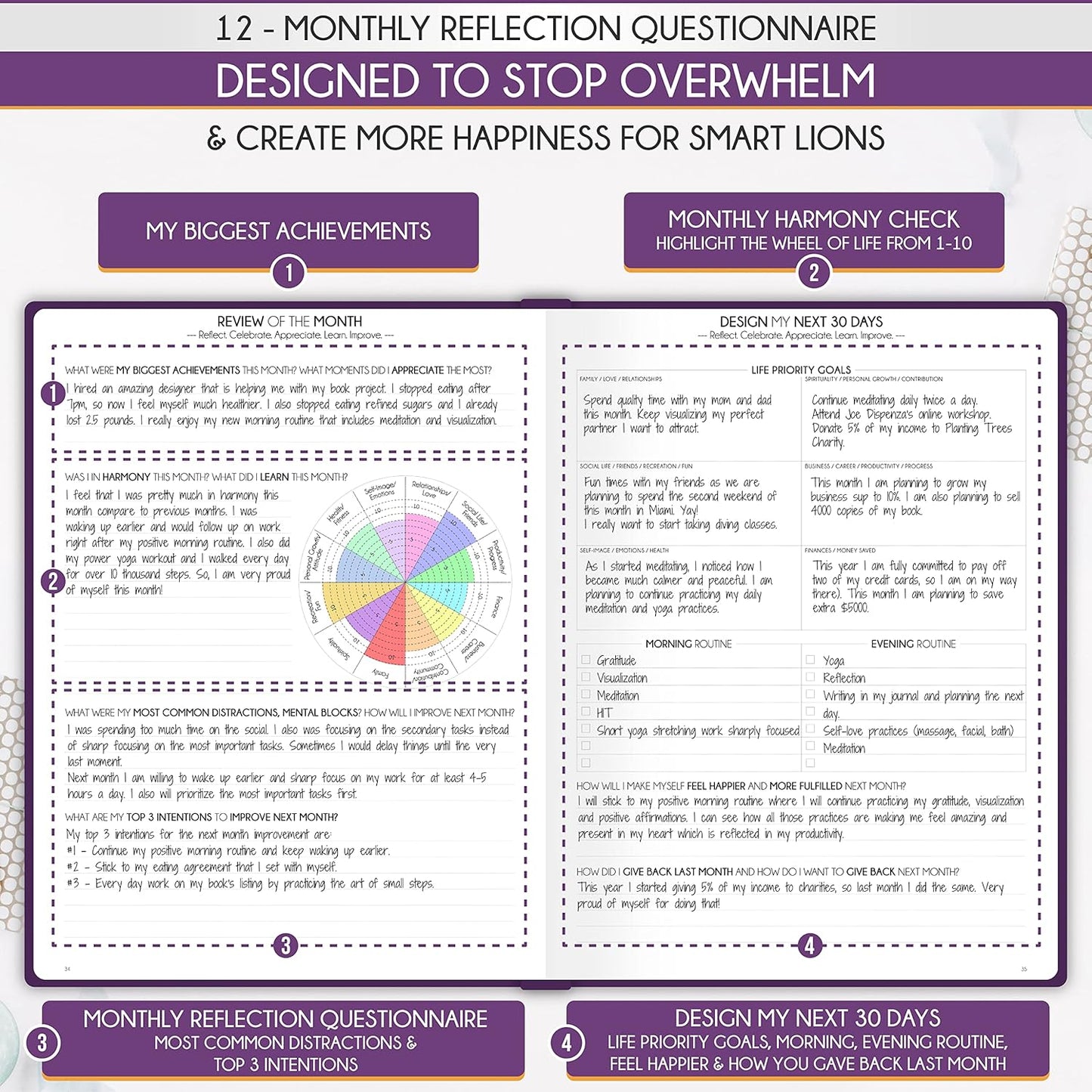 Hourly Planner - Undated Daily, Weekly & Monthly Planner with Budget Section | A 12 Month Journey to Increase Productivity & Happiness | Life Organizer & Gratitude Journal - Vertical Format