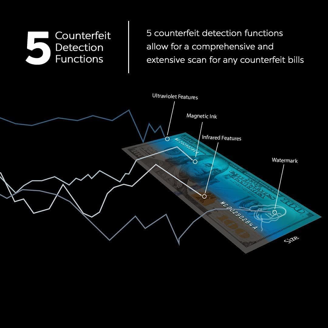 AccuBANKER D450 5-Point Counterfeit Bill Detector Machine, Retail Grade - UL Listed (Pack of 3)