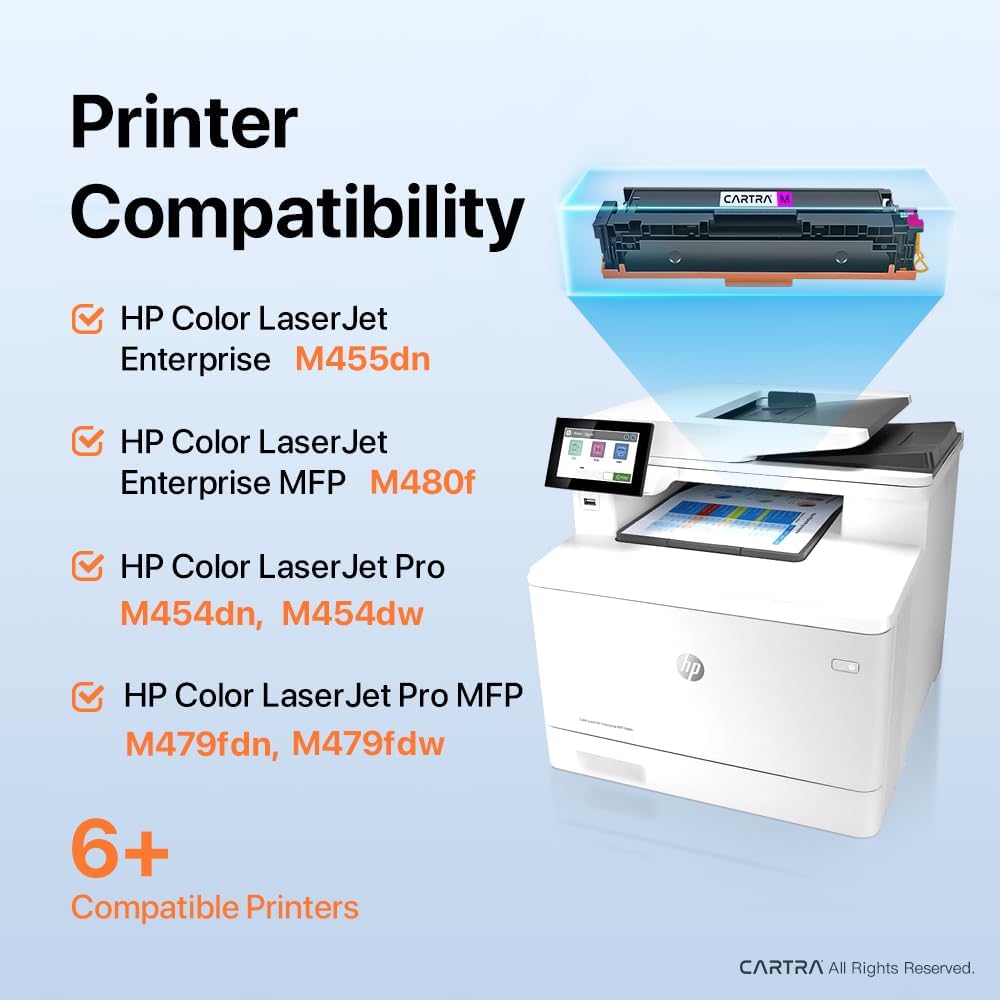 CARTRA 414A Toner Cartridges 4 Pack for HP 414A 414X MFP M479fdw Compatible Replacement for Laserjet Color Pro M479fdn M454dn M454dw Printer W2020A W2020X