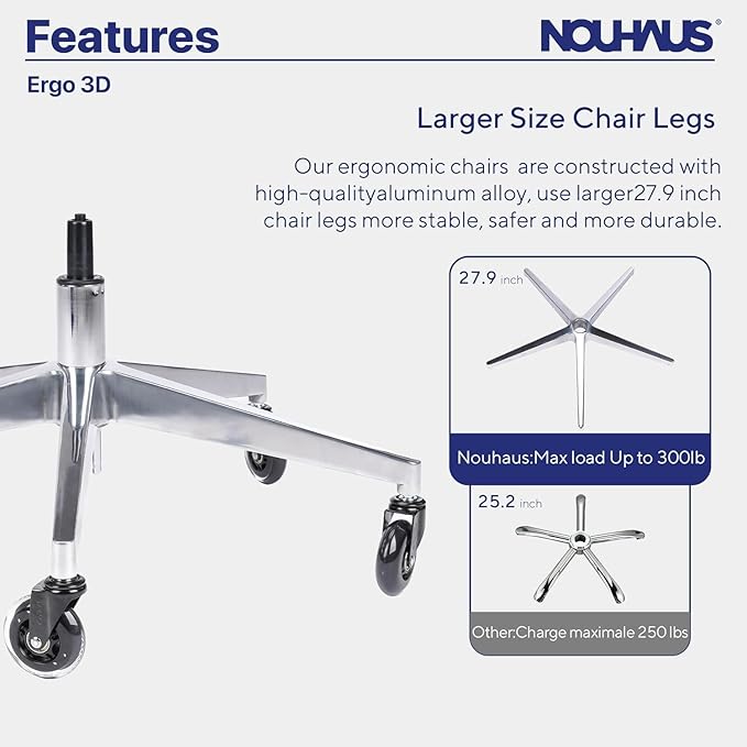 Nouhaus Ergo3D Ergonomic Office Chair Lumbar Support Mesh Office Chair with 4D Adjustable Armrest, Adjustable Headrest and Wheels, Mesh High Back Home Office Desk Chairs(Blue)