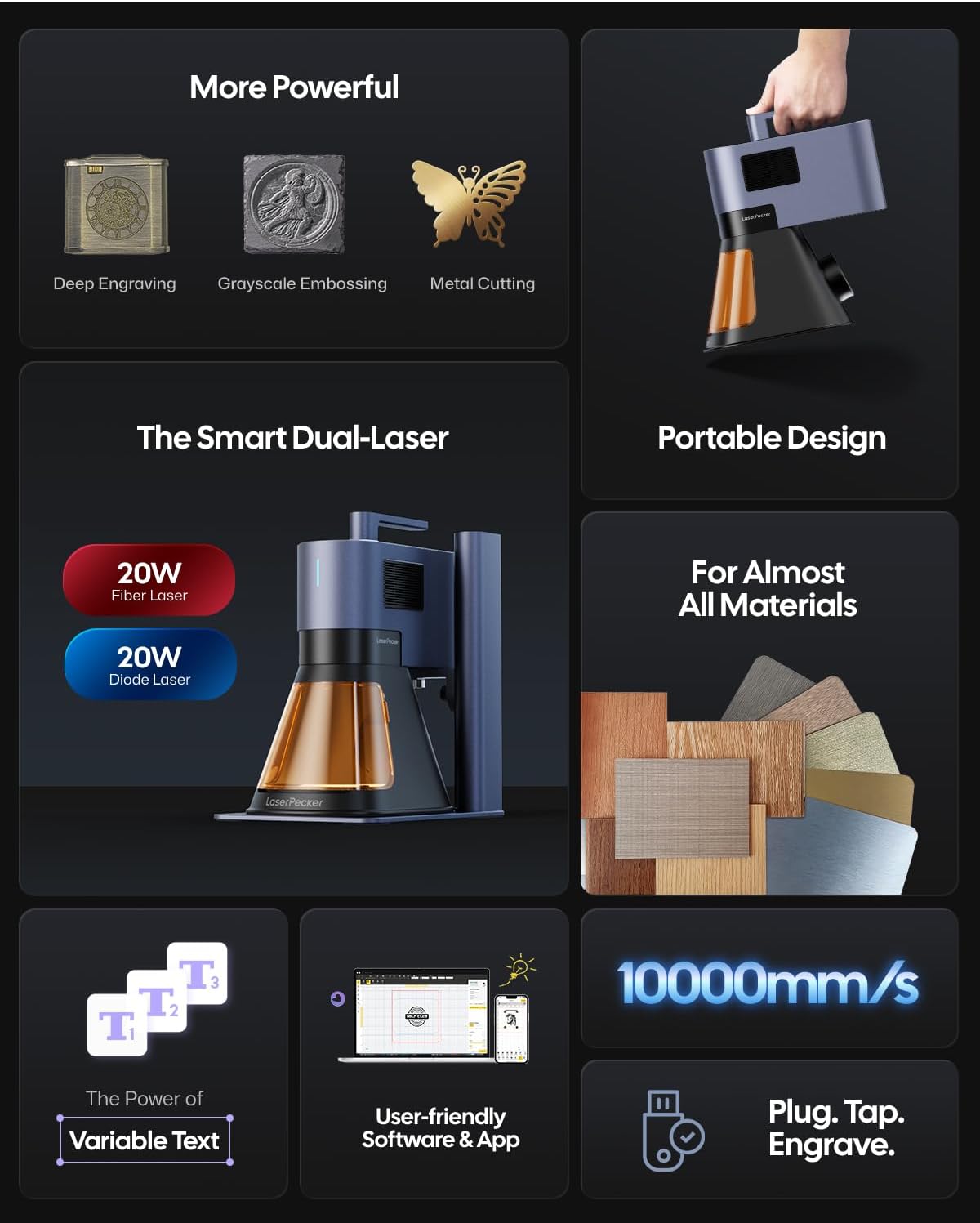 LaserPecker LP5 20W Dual-Laser Engraver & Cutter, 10,000mm/s Speed for Metal/Wood/Glass, 0.0027mm Precision with Air Purifier & Rotary/Slide Extensions, Ultimate Business Bundle for Retail/Maker Space