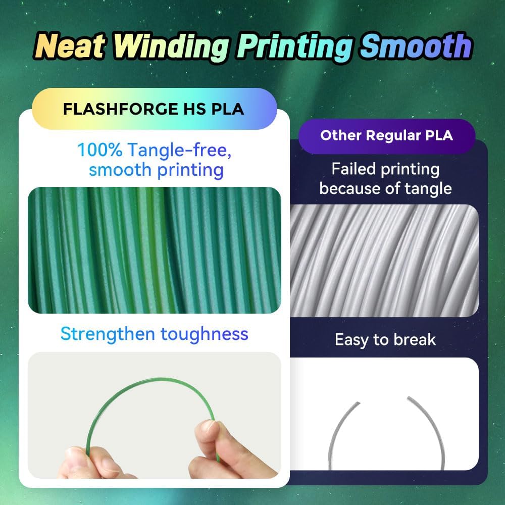 FLASHFORGE Chameleon Gradient Rapid PLA Filament Yellow & Green, High Flow Speedy Filament 1.75mm Max 500mm/s Fast Printing, Displays Shimmering Effects from Various Angles and Light