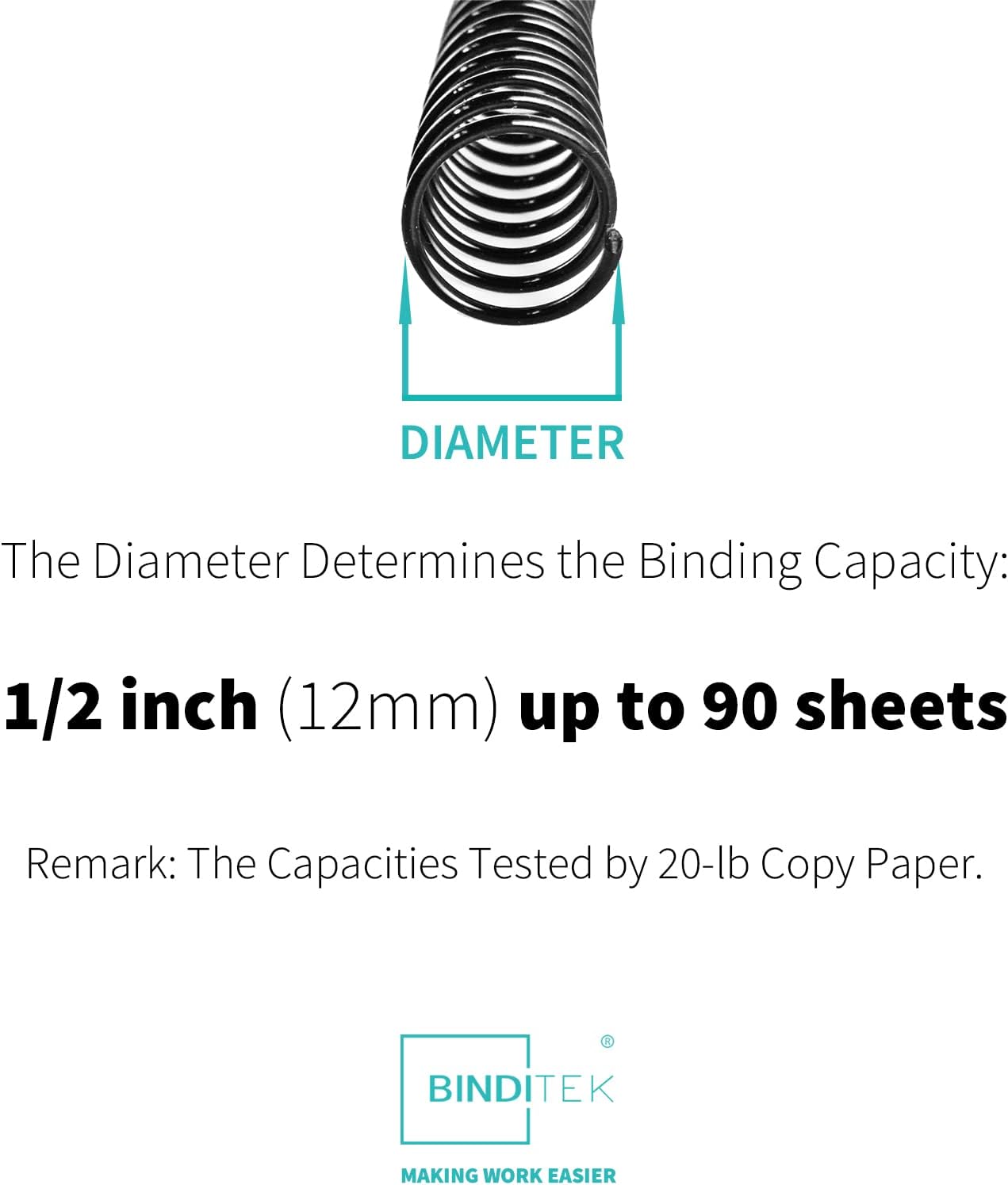 Binditek 50 Pack Plastic Spiral Binding Coils, 12mm(1/2"), 90 Sheet Capacity, 4:1 Pitch, Black, 48Loops, for Letter Size, for Students and Coworkers