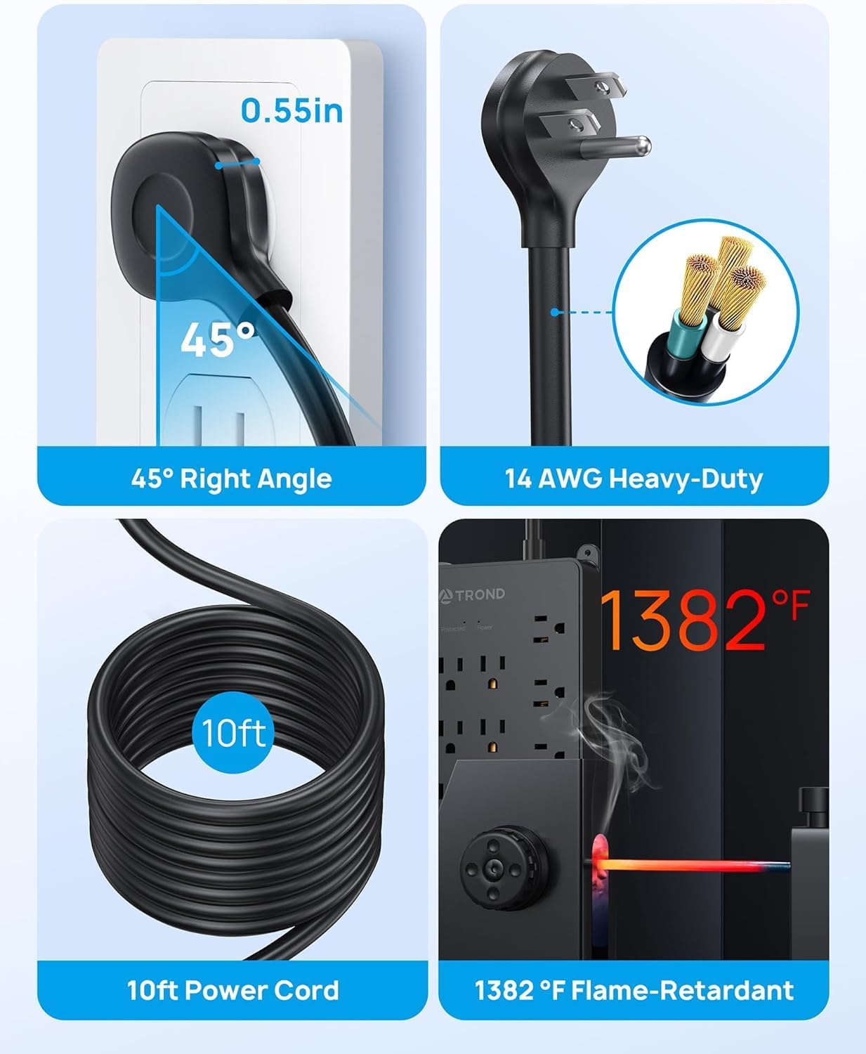 TROND Surge Protector Power Strip, 22 Widely Spaced Outlets with USB Ports, Wall Mount, 4000 Joules, ETL Listed, 10 ft Flat Plug Heavy Duty Extension Cord for Home, Office, Dorm Essential, Black