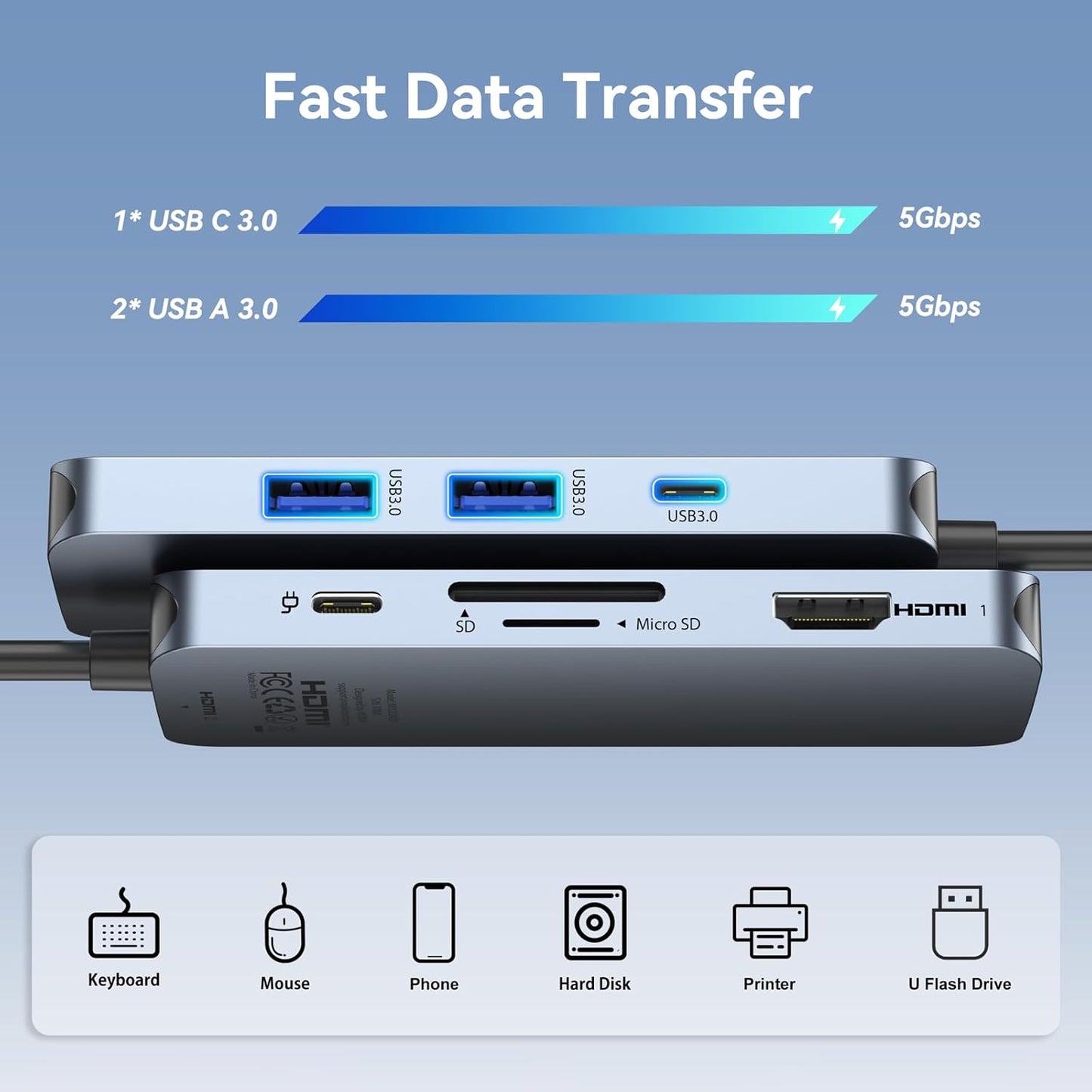 Docking Station for MacBook Pro Air,USB C Docking Station Dual Monitor,Dual HDMI Adapter Hub for Mac MacBook Pro with 2 HDMI(4K @60Hz), 3 USB3.0,SD TF Card Reader and 100W PD USB C Port