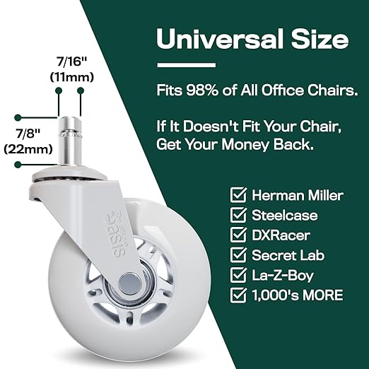 The Office Oasis Original Roller Style Office Chair Wheels (As Seen On PBS) - Smooth & Quiet Casters - Safe for Hardwood Floors & Carpet - Easy Install with Universal Fit - Set of 5 - White
