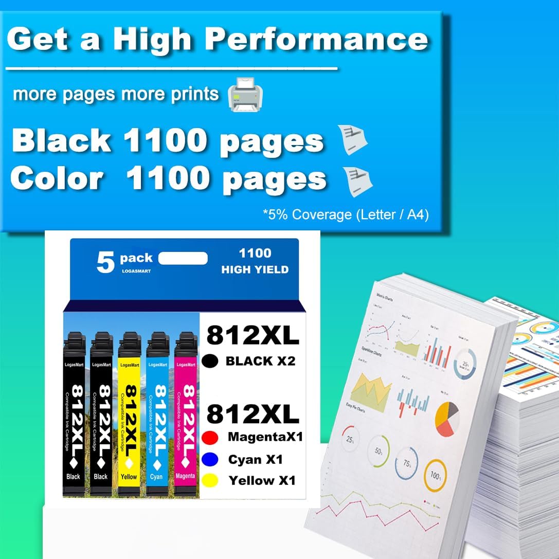 812XL Remanufactured for Epson 812XL Ink cartridges Combo Pack for Epson 812 T812 XL for Epson Workforce Pro WF-7840 WF-7820 WF-7310 EC-C7000 Printer 5 Pack 2 Black 1 Cyan 1 Magenta 1 Yellow